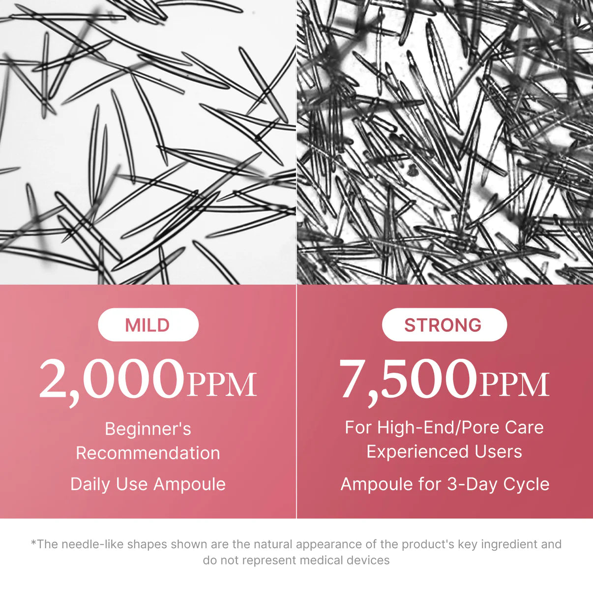 Medicube PDRN Pink Collagen Exosome Shot 2000PPM